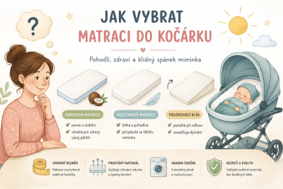 Jak vybrat matraci do kočárku? Praktický průvodce pro pohodlný spánek miminka 👶