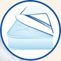 Nepropustný a nepromokavý chránič matrace 90 × 200 cm froté | Dětský svět