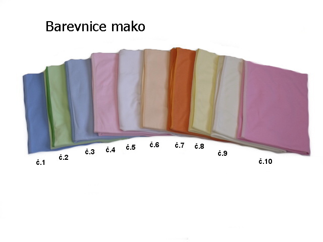 Kojenecké dupačky, Dětský svět, světle modré vel.50
