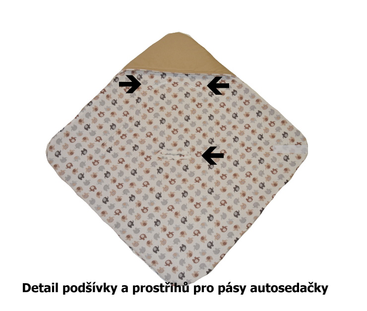 Zavinovačka do autosedačky Dětský svět modrá kočička