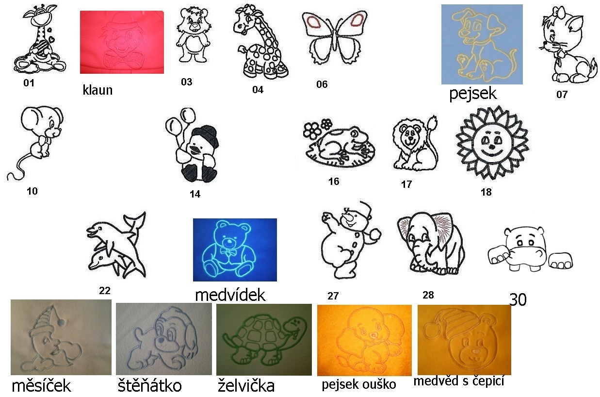 Dětská deka do kočárku Dětský svět Lama kombinovaná, modrošedá se slonem