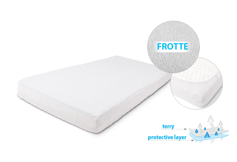 Nepropustné froté prostěradlo do dětské postýlky Dětský svět – bílé 70×140 cm