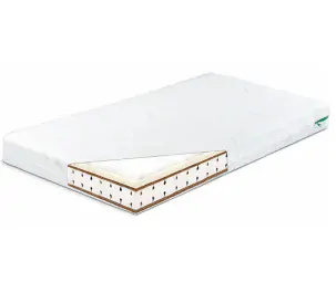 Dětská matrace Sensillo Aloe Vera Memory 120×60 – ortopedická, snímatelný potah