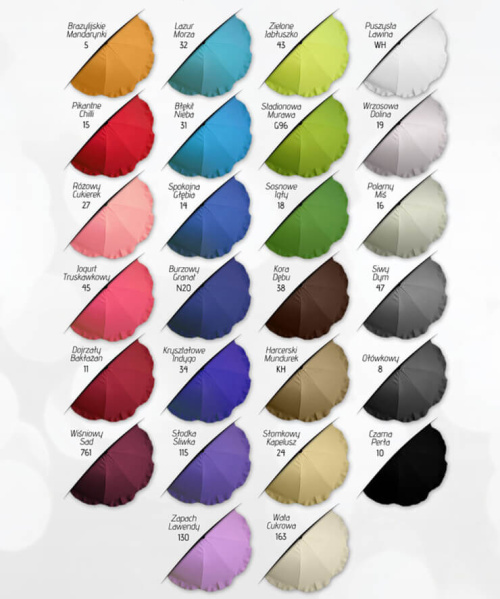 Slunečník na kočárek Sensillo středně tyrkysový – univerzální, nastavitelný